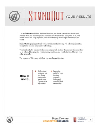 The StandOut assessment measures how well you match 9 Roles and reveals your
primary Role and secondary Role. These top two Roles are the focal point of all your
talents and skills. They represent your instinctive way of making a difference in the
world.
StandOut helps you accelerate your performance by showing you actions you can take
to capitalize on your comparative advantage.
Your top two Roles may not be how you see yourself. Instead they capture how you show
up to others. They pinpoint your recurring reactions and your behaviors. They are your
edge at work.
The purpose of this report is to help you maximize this edge.

How to
use it:

Understand
how your top
two Roles
combine to
reveal your
Comparative
Advantage.

Learn the
detail of your
top two
strength
Roles, and
your full Role
rank order.

Brent Downey

CONNECTORPROVIDER

STANDOUT
ASSESSMENT
RESULTS

1

 