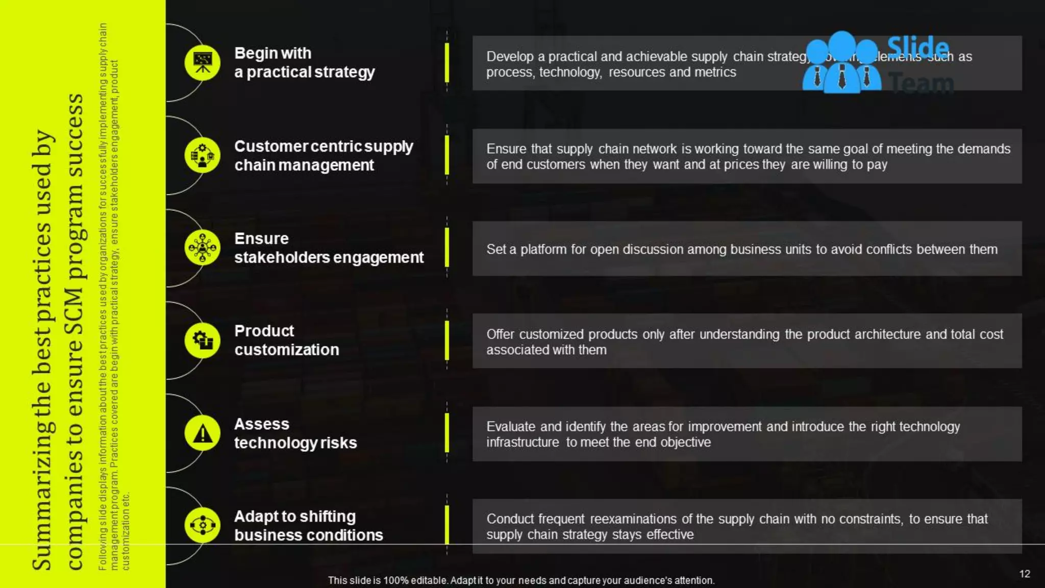 Stand Out Supply Chain Strategy Improving Performance Through Stand Out Supply Chain Strategy Improving Performance Through