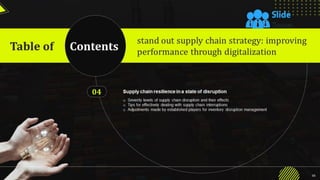 Stand Out Supply Chain Strategy Improving Performance Through Digitalization Complete Deck Strategy Cd
