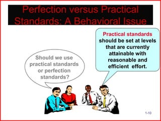 Perfection versus Practical
Standards: A Behavioral Issue

Should we use
practical standards
or perfection
standards?

Practical standards
should be set at levels
that are currently
attainable with
reasonable and
efficient effort.

1-10

 