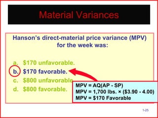 Material Variances
Hanson’s direct-material price variance (MPV)
for the week was:
a.
b.
c.
d.

$170 unfavorable.
$170 favorable.
$800 unfavorable.
MPV = AQ(AP - SP)
$800 favorable. MPV = 1,700 lbs. × ($3.90 - 4.00)
MPV = $170 Favorable
1-25

 