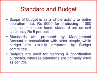 Standard and Budget
 Scope of budget is as a whole activity or entire
operation i.e. Rs 5000 for producing 1000
units, on the other hand, standard are on unit
basis, say Rs 5 per unit.
 Standards are prepared by Management
Account in consultation with other people, while
budget are usually prepared by Budget
committee.
 Budgets are used for planning & coordination
purposes, whereas standards are primarily used
as control.

 