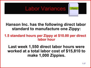 Labor Variances

Zippy

Hanson Inc. has the following direct labor
standard to manufacture one Zippy:
1.5 standard hours per Zippy at $10.00 per direct
labor hour

Last week 1,550 direct labor hours were
worked at a total labor cost of $15,810 to
make 1,000 Zippies.
1-37

 