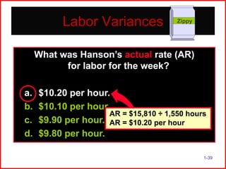Labor Variances

Zippy

What was Hanson’s actual rate (AR)
for labor for the week?
a.
b.
c.
d.

$10.20 per hour.
$10.10 per hour.
AR = $15,810 ÷ 1,550 hours
$9.90 per hour. AR = $10.20 per hour
$9.80 per hour.
1-39

 