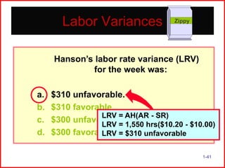 Labor Variances

Zippy

Hanson’s labor rate variance (LRV)
for the week was:
a.
b.
c.
d.

$310 unfavorable.
$310 favorable.
LRV = AH(AR - SR)
$300 unfavorable.
LRV = 1,550 hrs($10.20 - $10.00)
$300 favorable. = $310 unfavorable
LRV
1-41

 