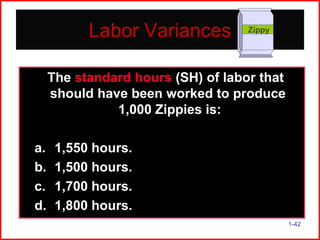 Labor Variances

Zippy

The standard hours (SH) of labor that
should have been worked to produce
1,000 Zippies is:
a.
b.
c.
d.

1,550 hours.
1,500 hours.
1,700 hours.
1,800 hours.
1-42

 