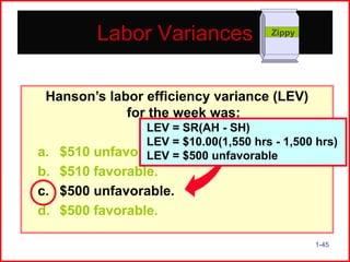 Labor Variances

Zippy

Hanson’s labor efficiency variance (LEV)
for the week was:
LEV = SR(AH - SH)
LEV = $10.00(1,550 hrs - 1,500 hrs)
a. $510 unfavorable.= $500 unfavorable
LEV

b. $510 favorable.
c. $500 unfavorable.
d. $500 favorable.
1-45

 