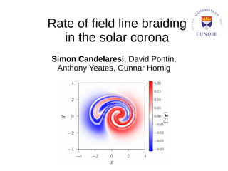 Rate of field line braiding
in the solar corona
Simon Candelaresi, David Pontin,
Anthony Yeates, Gunnar Hornig
 