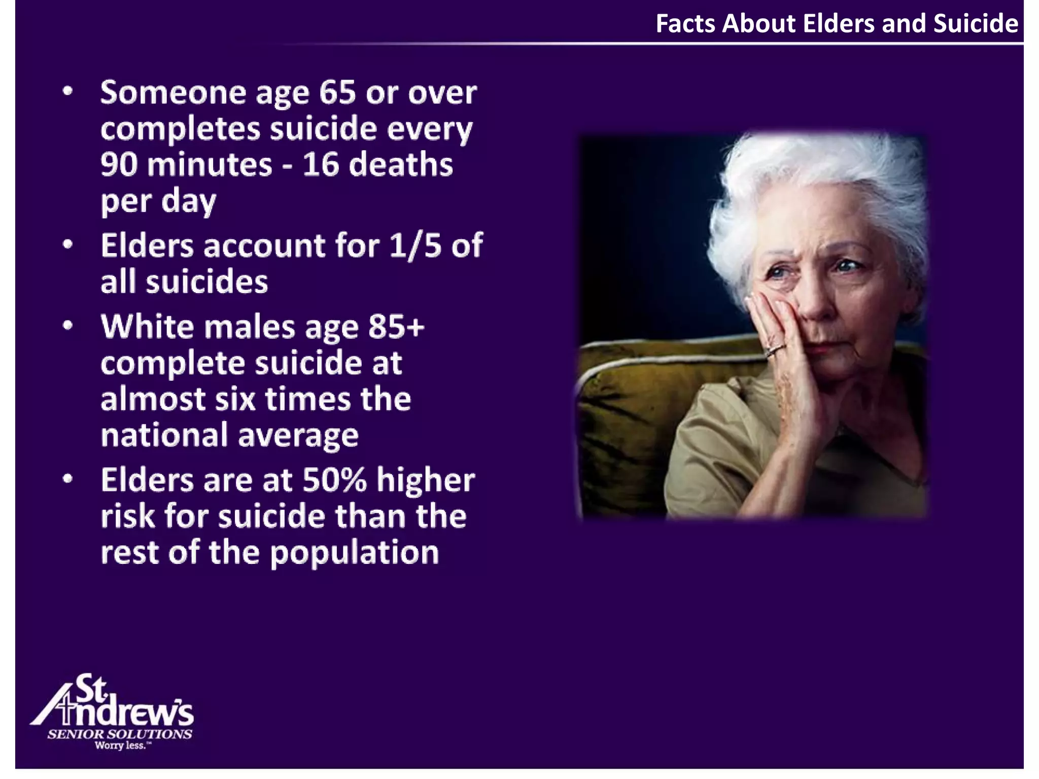 Facts About Elders and SuicideSomeone age 65 or over completes suicide every 90 minutes - 16 deaths per dayElders account for 1/5 of all suicidesWhite males age 85+ complete suicide at almost six times the national averageElders are at 50% higher risk for suicide than the rest of the population