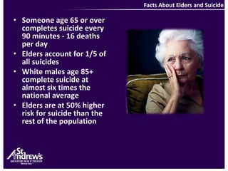 Facts About Elders and SuicideSomeone age 65 or over completes suicide every 90 minutes - 16 deaths per dayElders account for 1/5 of all suicidesWhite males age 85+ complete suicide at almost six times the national averageElders are at 50% higher risk for suicide than the rest of the population