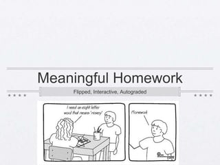 Meaningful Homework
Flipped, Interactive, Autograded
 