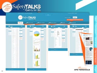 Idea                    Conception   How to use   The Final Result   Target
  Admin Control Panel




                                                                         12
 