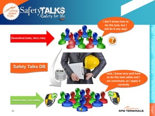 I don't know how to
                                        do this task, but I




                                                                       Idea
                                        will do it any way!

Desordred state, Very risky




                                                                       Conception
                                                                       How to use
 Safety Talks DB
                              ST.DB
                                        cool, I know very well how
                                        to do this task safely and I
                                        am convinced, so I apply it




                                                                       The Final Result
                                                  correctly




Ordred state, very safety




                                                                       Target
13
 