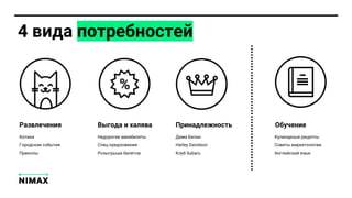 4 вида потребностей
Выгода и халяваРазвлечения ОбучениеПринадлежность
Котики
Городские события
Приколы
Кулинарные рецепты
Советы маркетологам
Английский язык
Недорогие авиабилеты
Спец.предложения
Розыгрыши билетов
Дима Билан
Harley Davidson
Клуб Subaru
 