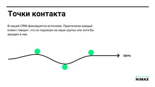 Точки контакта
Цель
В нашей CRM фиксируются источники. Практически каждый
клиент говорит, что он подписан на наши группы или хотя бы
заходил в них.
 