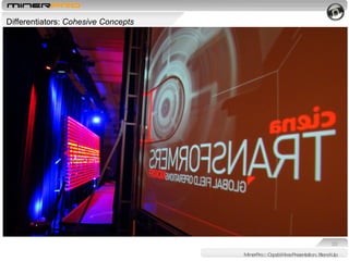 Differentiators:  Cohesive Concepts  MinerPro :: Capabilities Presentation, Stand-Up 