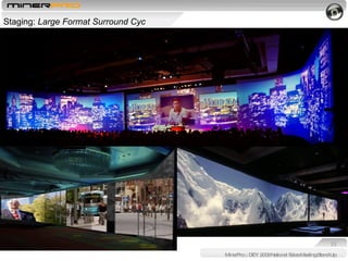 MinerPro :: DEY 2009 National Sales Meeting Stand-Up Staging:  Large Format Surround Cyc  