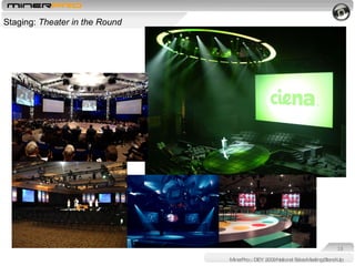 MinerPro :: DEY 2009 National Sales Meeting Stand-Up Staging:  Theater in the Round 