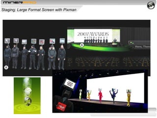 Staging:  Large Format Screen with Pixman  