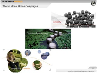 Theme Ideas:  Green Campaigns MinerPro :: Capabilities Presentation, Stand-Up 