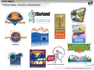 Theme Ideas:  Incentive Destinations  MinerPro :: Capabilities Presentation, Stand-Up 