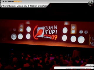 . Differentiators: Video,  3D & Motion Graphics MinerPro :: Capabilities Presentation, Stand-Up 