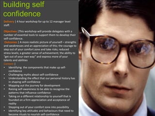 14
building self
confidence
Delivery | 4 hour workshop for up to 12 manager level
staff.
Objectives |This workshop will provide delegates with a
number of essential tools to support them to develop their
self-confidence.
Outcomes | A more realistic picture of yourself – strengths
and weaknesses and an appreciation of this; the courage to
step out of your comfort zone and take risks; reduced
stress levels; a greater sense of achievement; the ability to
“get out of your own way” and express more of your
talents and abilities.
Content |
• Identifying the components that make up self-
confidence
• Challenging myths about self-confidence
• Understanding the effect that our personal history has
in shaping self-confidence
• Mapping out the journey for development
• Raising self-awareness to be able to recognise the
patterns that influence confidence
• Taking on a different relationship to yourself that is
founded on a firm appreciation and acceptance of
reality
• Stepping out of your comfort zone into possibility
• Identifying key attitudes and behaviours that need to
become rituals to nourish self-confidence
 