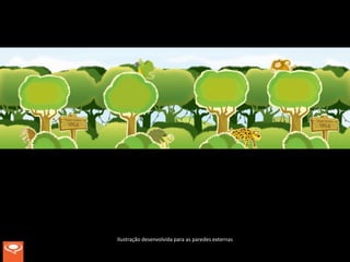 Ilustração desenvolvida para as paredes externas
 