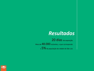 Resultados
                      20 dias de exposição
Mais de   48.000 visitantes, o que corresponde
     a    5% da população da cidade de São Luis
 
