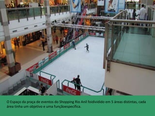 O Espaço da praça de eventos do Shopping Rio Anil foidividido em 5 áreas distintas, cada
área tinha um objetivo e uma funçãoespecífica.
 