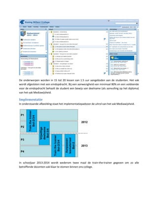De onderwerpen worden in 15 tot 20 lessen van 1.5 uur aangeboden aan de studenten. Het vak
wordt afgesloten met een eindopdracht. Bij een aanwezigheid van minimaal 80% en een voldoende
voor de eindopdracht behaalt de student een bewijs van deelname (als aanvulling op het diploma)
van het vak Mediawijsheid.

Implementatie
In onderstaande afbeelding staat het implementatiepadvoor de uitrol van het vak Mediawijsheid.




In schooljaar 2013-2014 wordt wederom twee maal de train-the-trainer gegeven om zo alle
betreffende docenten vak klaar te stomen binnen ons college.
 