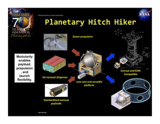 Technology Development at NASA | PPT