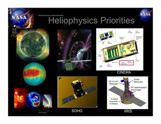 Technology Development at NASA | PPT