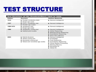 TEST STRUCTURE
 