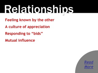 Relationships
Feeling known by the other
A culture of appreciation
Responding to “bids”
Mutual influence
Read
More
 