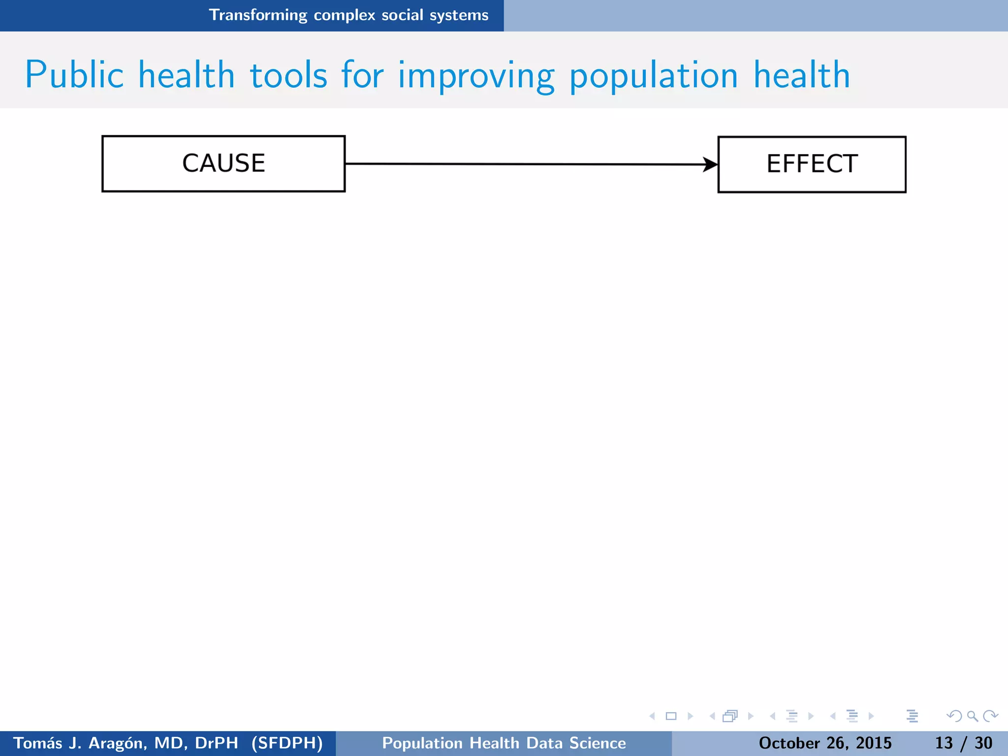 Transforming complex social systems
Public health tools for improving population health
Source:Tom´as J. Arag´on, MD, DrPH (SFDPH) PHDS, Complexity, & Health Equity October 26, 2015 13 / 30
 