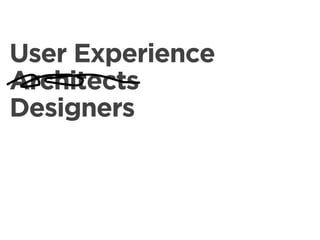 User Experience
Architects
Designers
 