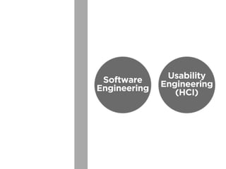 Software      Usability
Engineering   Engineering
                 (HCI)
 