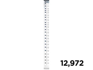 12,972
 