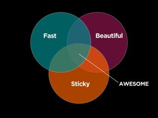 Fast            Beautiful




       Sticky          AWESOME
 