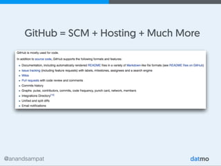 @anandsampat
GitHub = SCM + Hosting + Much More
 