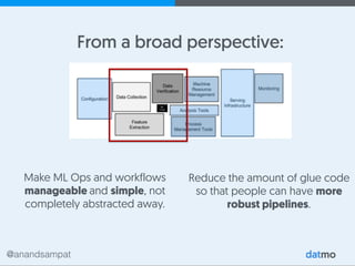 @anandsampat
From a broad perspective:
Make ML Ops and workflows
manageable and simple, not
completely abstracted away.
Reduce the amount of glue code
so that people can have more
robust pipelines.
 