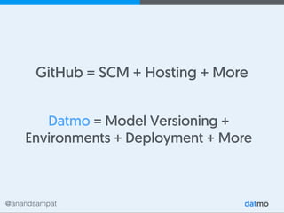 @anandsampat
GitHub = SCM + Hosting + More
Datmo = Model Versioning +
Environments + Deployment + More
 