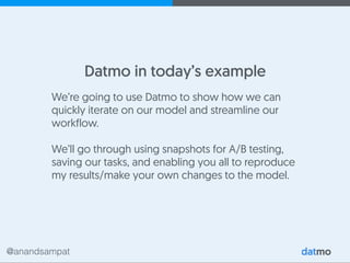 @anandsampat
Datmo in today’s example
We’re going to use Datmo to show how we can
quickly iterate on our model and streamline our
workflow.
We’ll go through using snapshots for A/B testing,
saving our tasks, and enabling you all to reproduce
my results/make your own changes to the model.
 