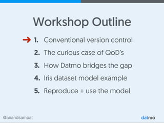 @anandsampat
Workshop Outline
1. Conventional version control
2. The curious case of QoD’s
3. How Datmo bridges the gap
4. Iris dataset model example
5. Reproduce + use the model
 