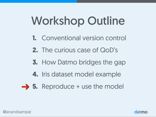 @anandsampat
Workshop Outline
1. Conventional version control
2. The curious case of QoD’s
3. How Datmo bridges the gap
4. Iris dataset model example
5. Reproduce + use the model
 