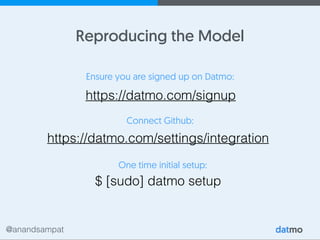 @anandsampat
Reproducing the Model
https://datmo.com/signup
Ensure you are signed up on Datmo:
$ [sudo] datmo setup
One time initial setup:
https://datmo.com/settings/integration
Connect Github:
 