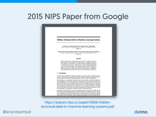 @anandsampat
2015 NIPS Paper from Google
https://papers.nips.cc/paper/5656-hidden-
technical-debt-in-machine-learning-systems.pdf
 