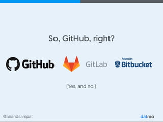 @anandsampat
So, GitHub, right?
(Yes, and no.)
 