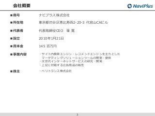 会社概要
3
■商号 ナビプラス株式会社
■所在地 東京都渋谷区恵比寿西2-20-3 代官山CAビル
■代表者 代表取締役CEO 篠 寛
■設立 2010年1月21日
■資本金 145 百万円
■事業内容 ・サイト内検索エンジン・レコメンドエンジンを主力とした
マーケティングソリューションツールの開発・提供
・次世代インターネットサービスの研究・開発
・上記に付随する広告商品の販売
■株主 ・ベリトランス株式会社
 